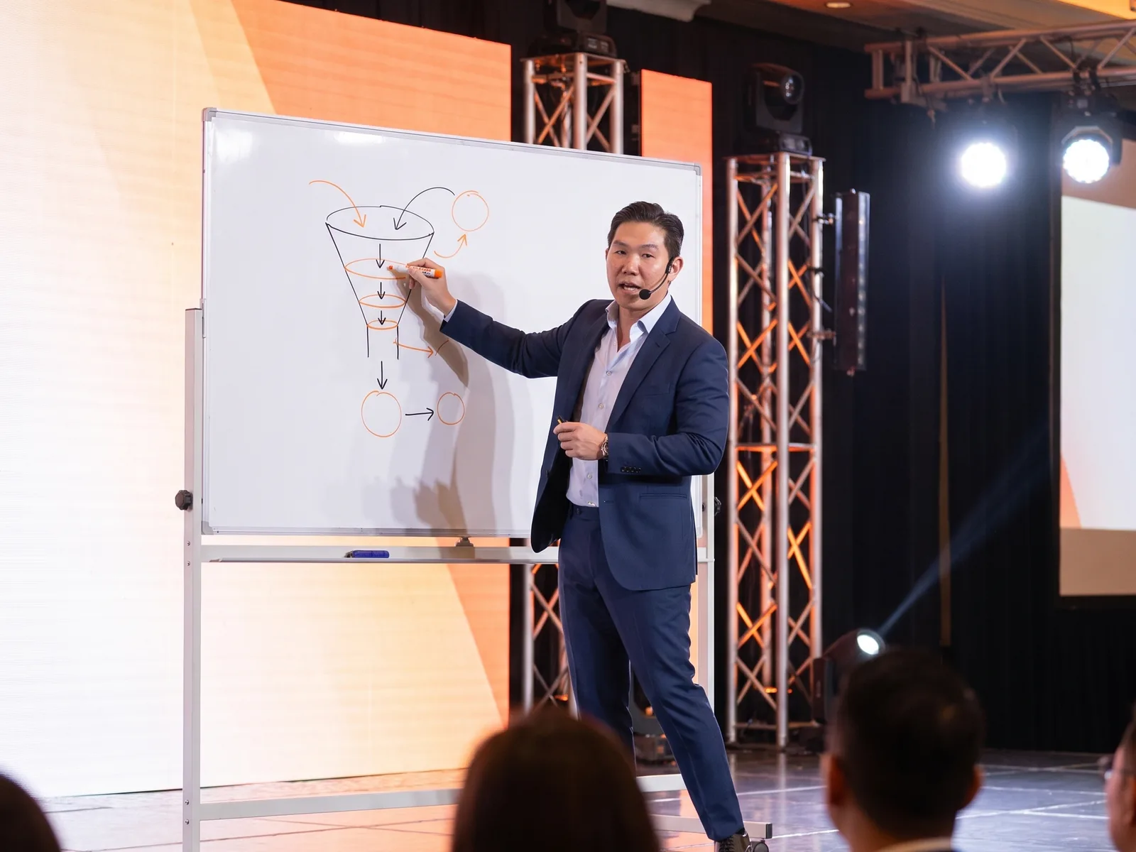 Aaron Chong teaching a sales funnel on a whiteboard on stage